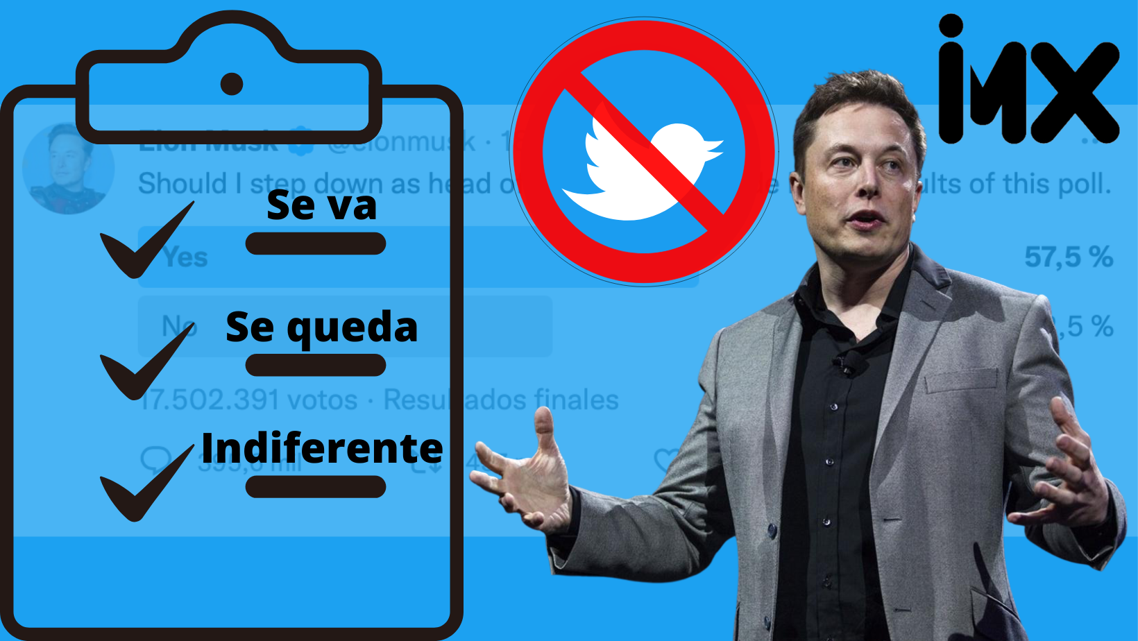 ¿Musk debería seguir dirigiendo Twitter?